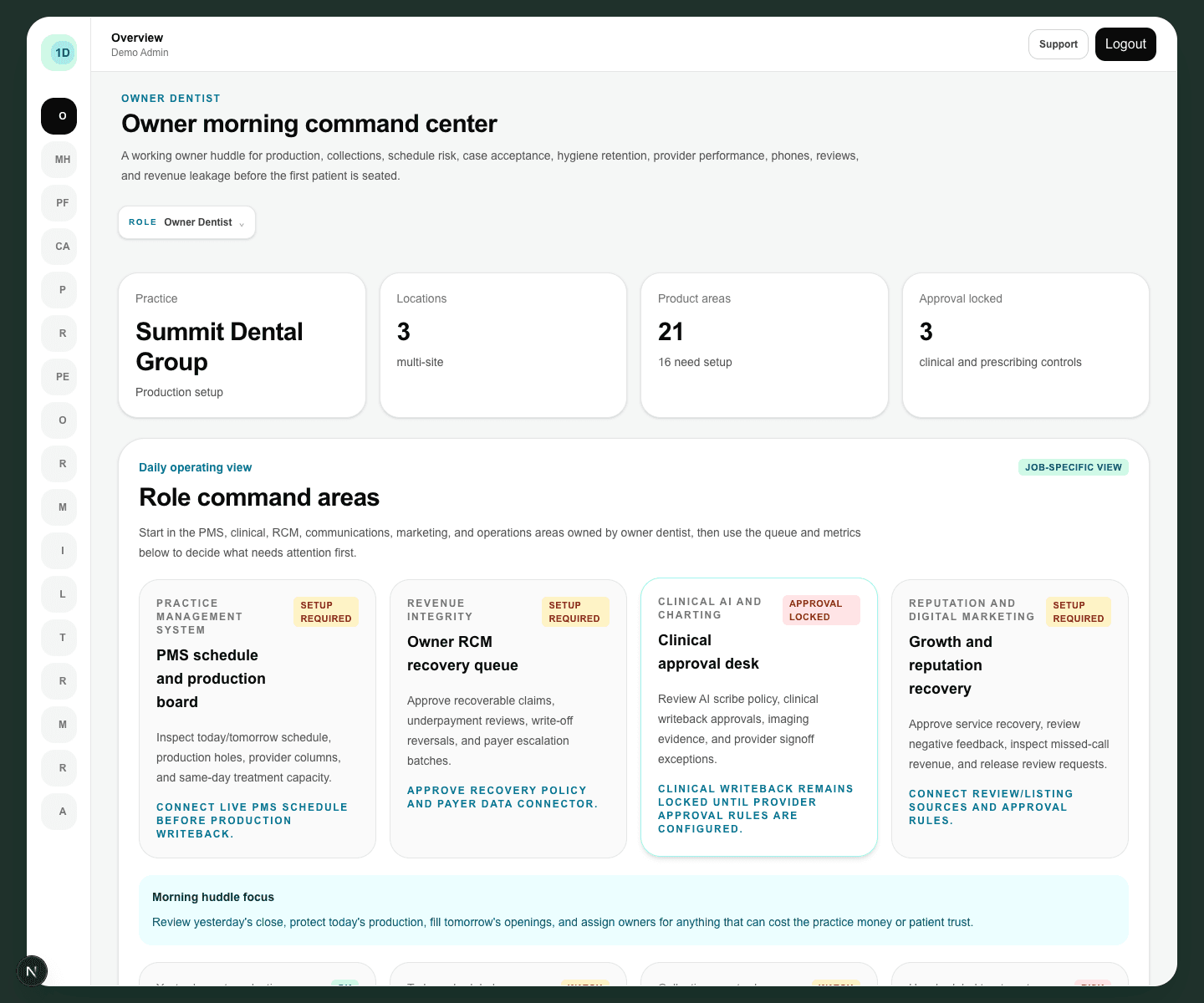1DentalAI command center showing production, queue, and opportunity